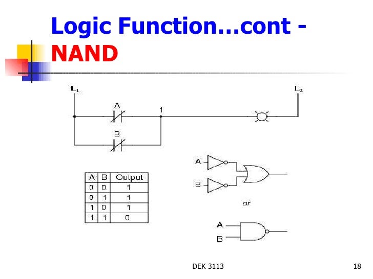 ladder logic diagram nand gate wiring diagram featuredlogic diagrams further nand gate ladder diagram as well ladder logic ladder logic diagram nand gate